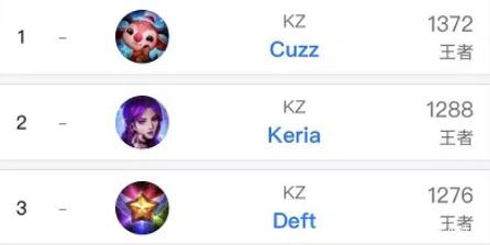 在面对强敌 在面对强敌